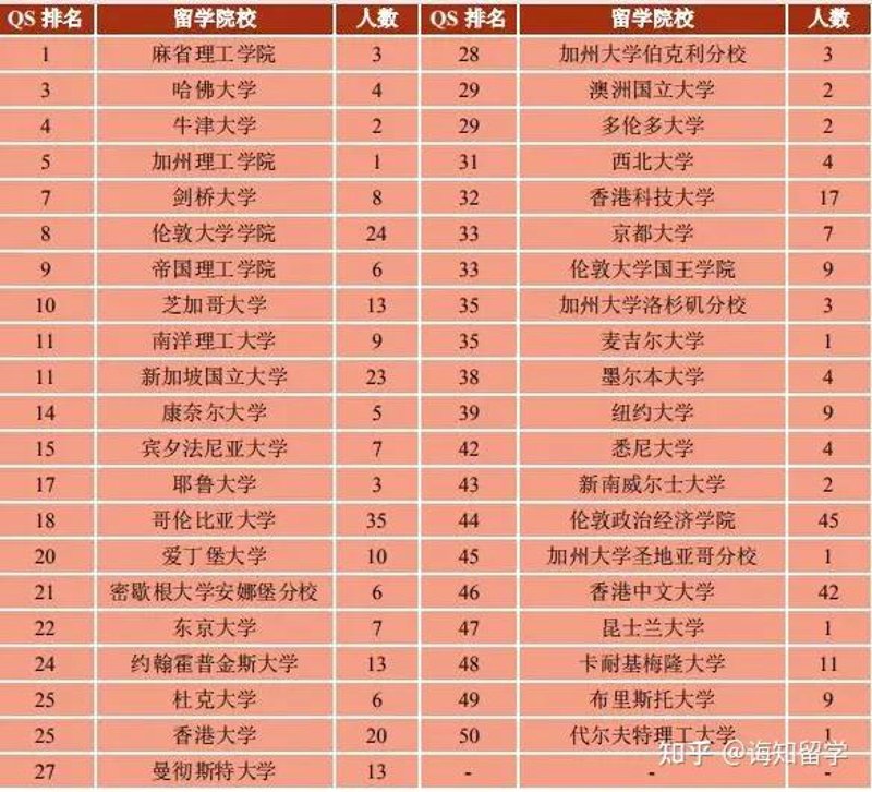 签证办理要多久？一份详细的流程解析