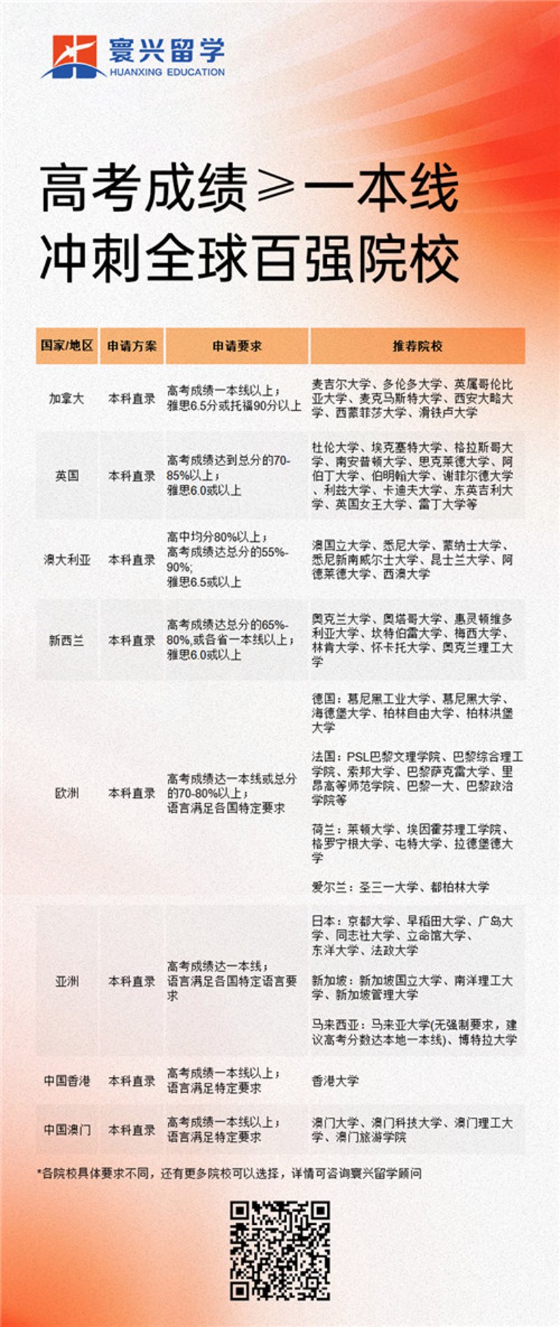 在日本留学，您是否正面临选择哪些专业、如何准备申请材料等问题？今天我们就来聊聊关于日本留学咨询的那些事儿。