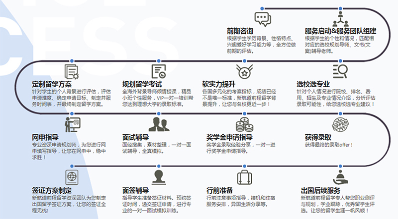 你是否对日本的教育环境和文化生活充满好奇？想要深入了解日本留学的方方面面吗？今天，我们将通过一系列问题与解答的方式，带大家全面了解日本留学的相关信息。